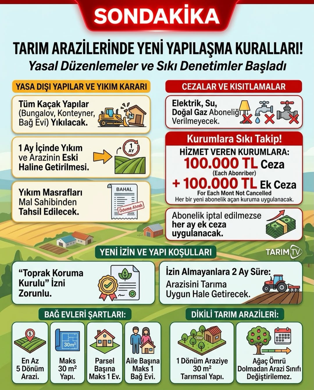 Tarım arazilerinde yapılaşmaya sıkı denetim geliyor!