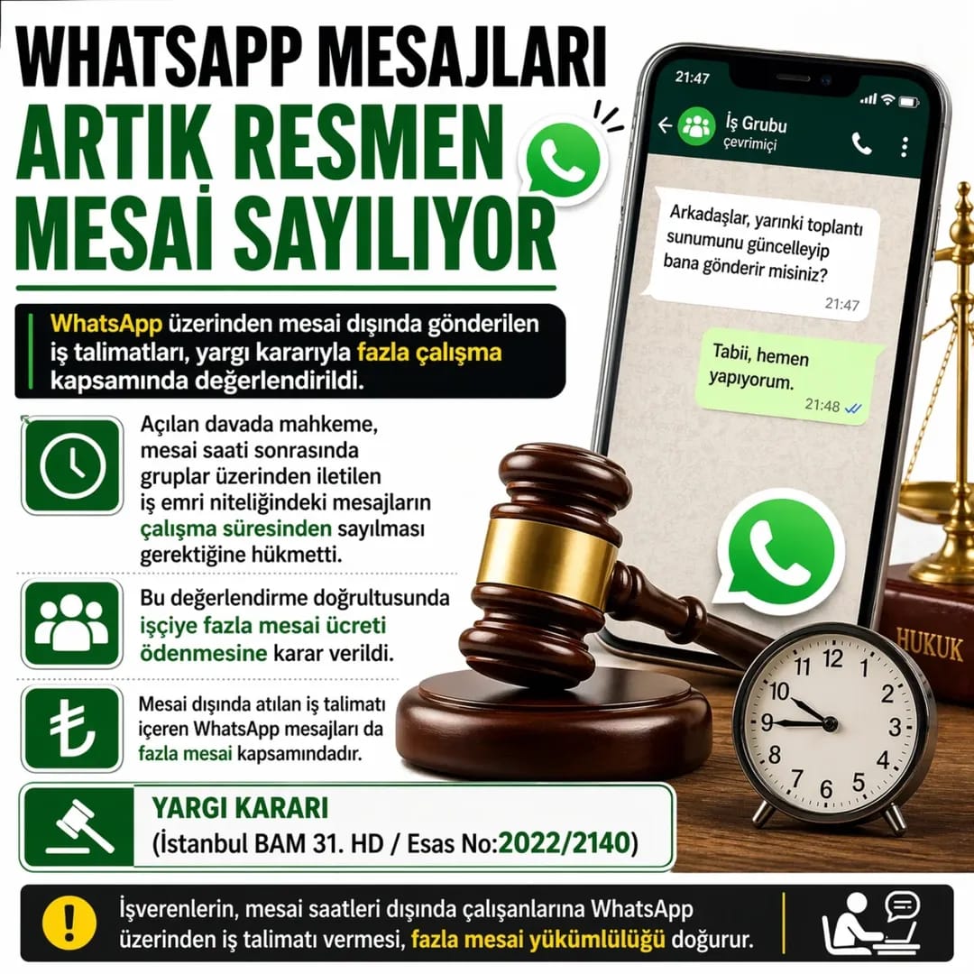 WhatsApp mesajlarıyla verilen talimatlar artık mesai sayılabiliyor. 