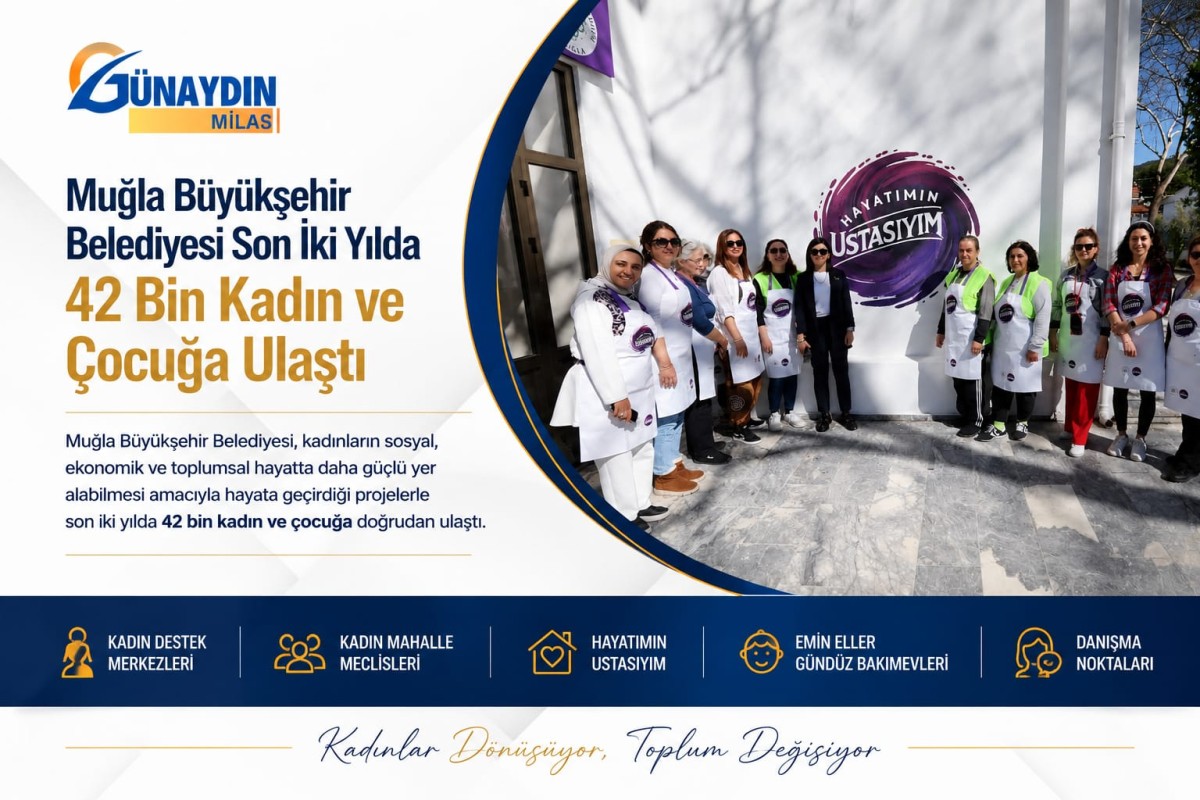Muğla Büyükşehir Belediyesi Son İki Yılda 42 Bin Kadın ve Çocuğa Ulaştı
