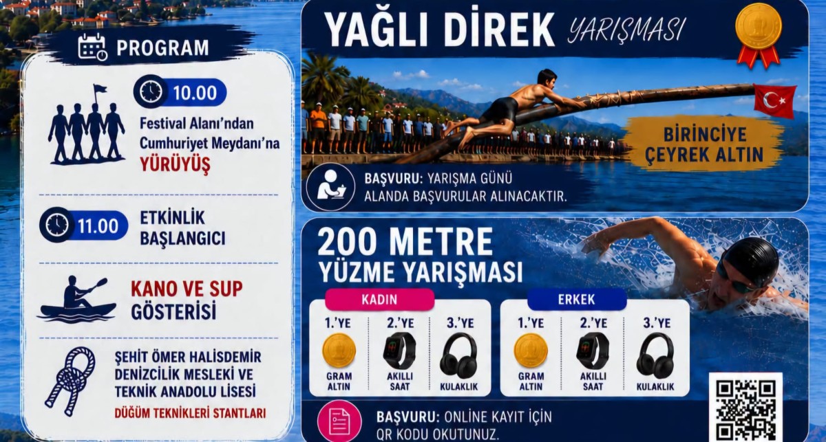 Köyceğiz’de 1 Temmuz Denizcilik ve Kabotaj Bayramı Coşkusu
