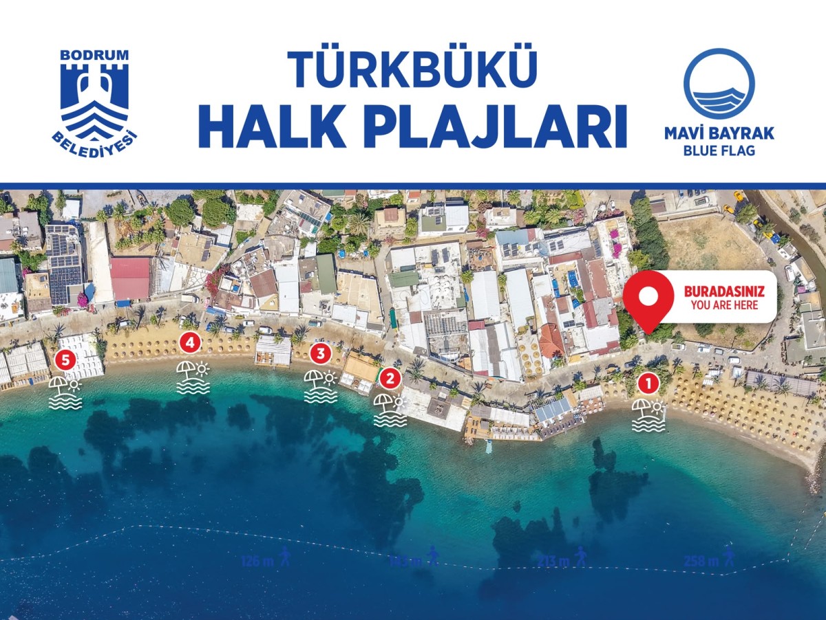 “5 Halk Plajı Vatandaşların Hizmetinde”