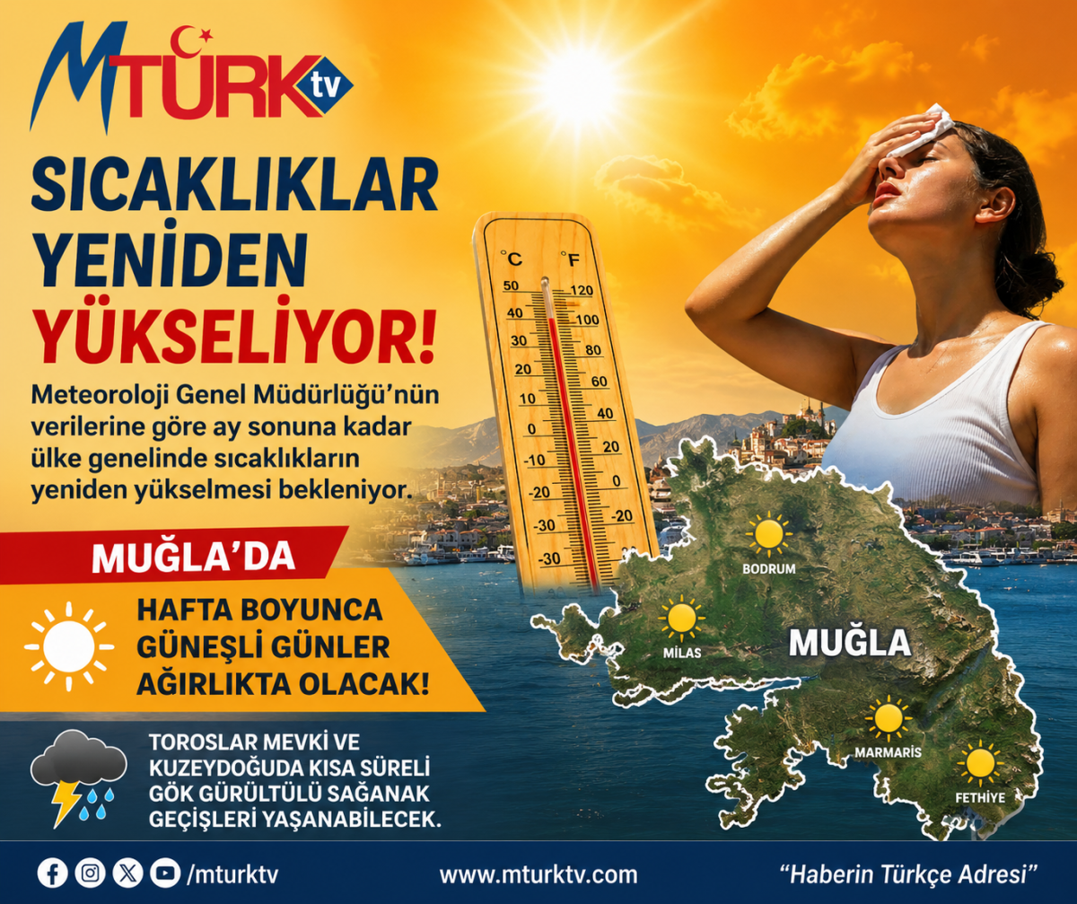 “Muğla’da Güneşli Günler, Yerel Sağanaklar”