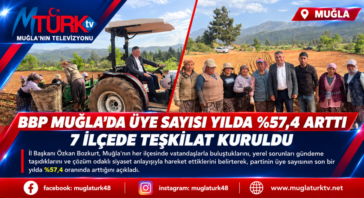 BBP Muğla Bir Yıllık Çalışmalarını Açıkladı: Üye Sayısı %57,4 Arttı